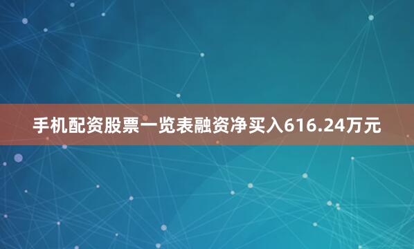 手机配资股票一览表融资净买入616.24万元